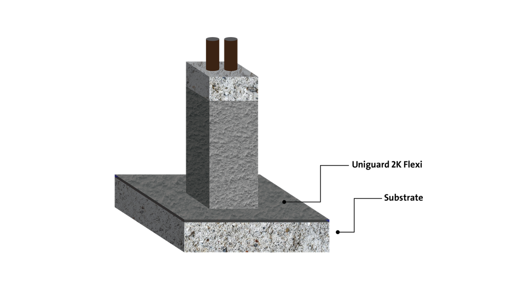 Cimentaire flexible