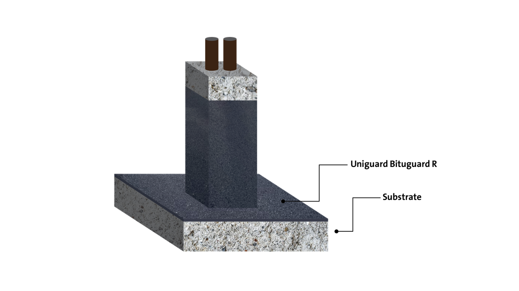 Bituminous Damp proofing 