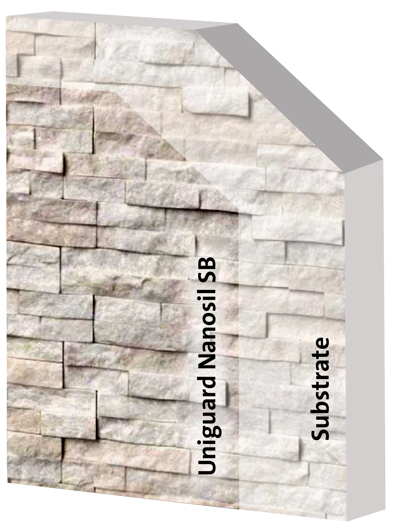 Agent Imprégnant Silane/Siloxane à Base de Solvant