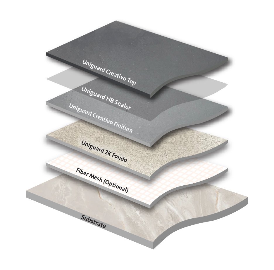 Italian Microcement Flooring Over Ceramic