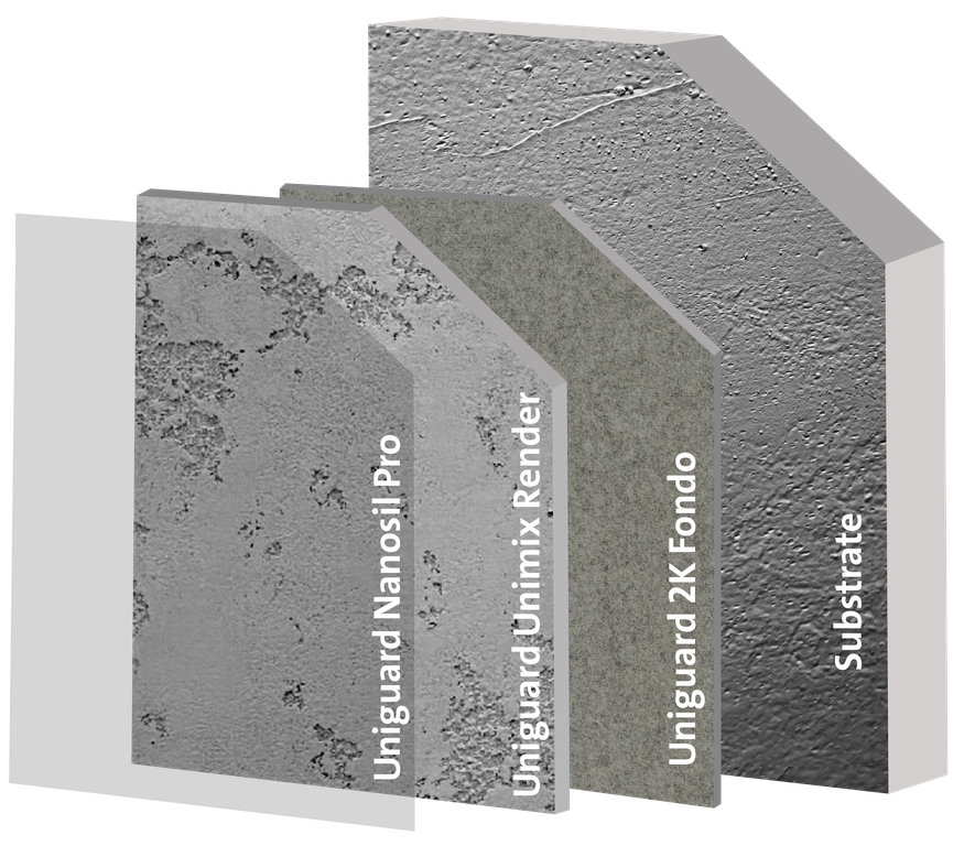 Polymer Enhanced Cementitious Render