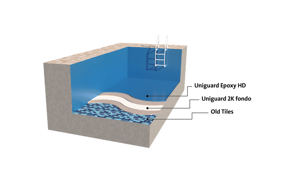  Solvent Free Heavy Duty Epoxy