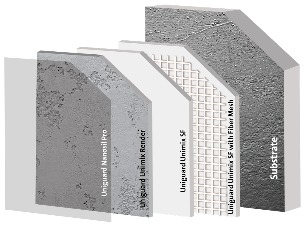 طلاء خارجي على لوح أسمنتي