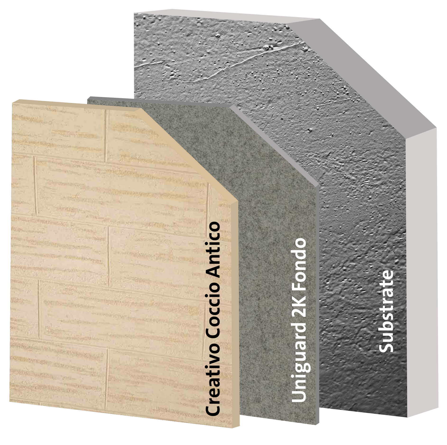 Lime Polished Plaster