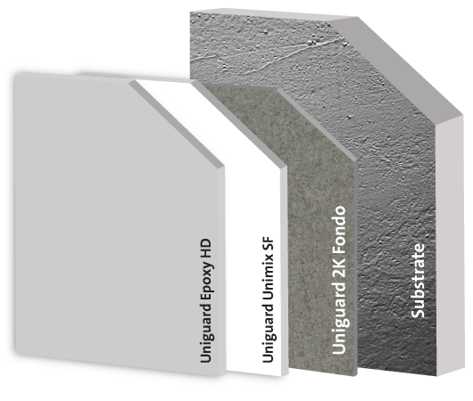 Heavy-Duty Epoxy Topcoat for Walls