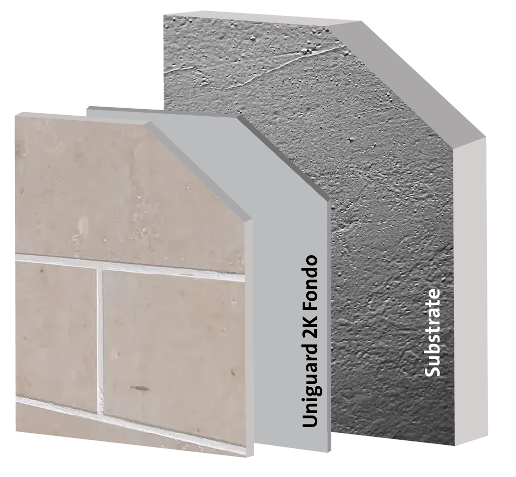 Mechanical Stone Protective Barrier