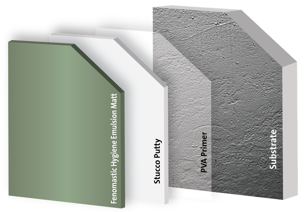 Interior Hygiene Emulsion Paint