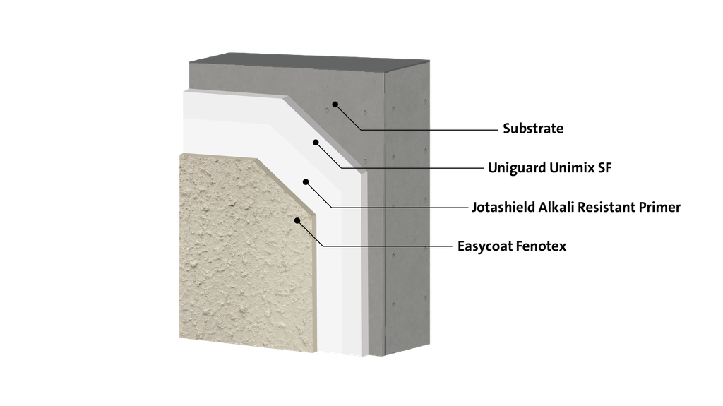 Exterior Fine Textured Emulsion Paint