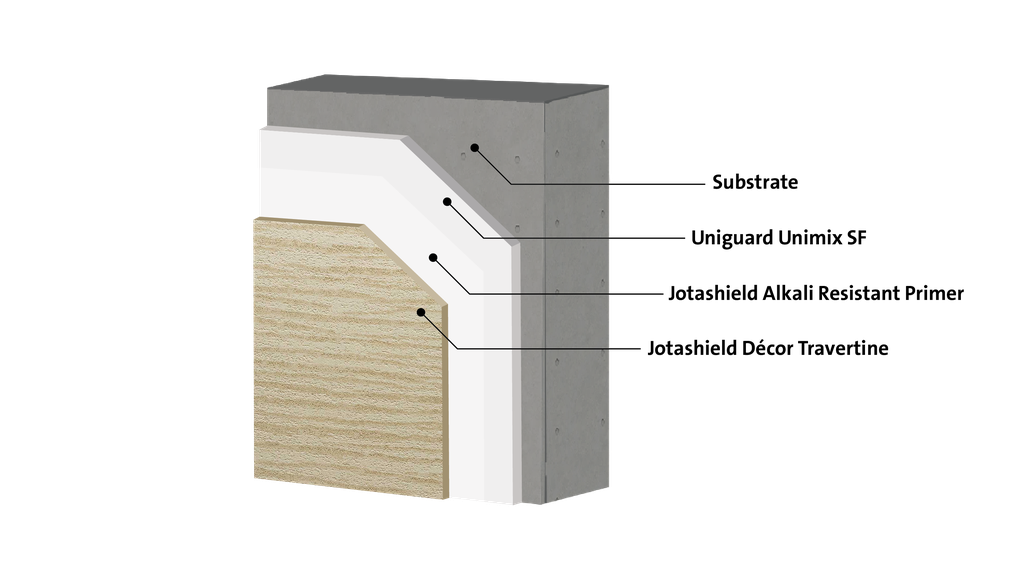 Travertine Stone Effect Exterior Coating 