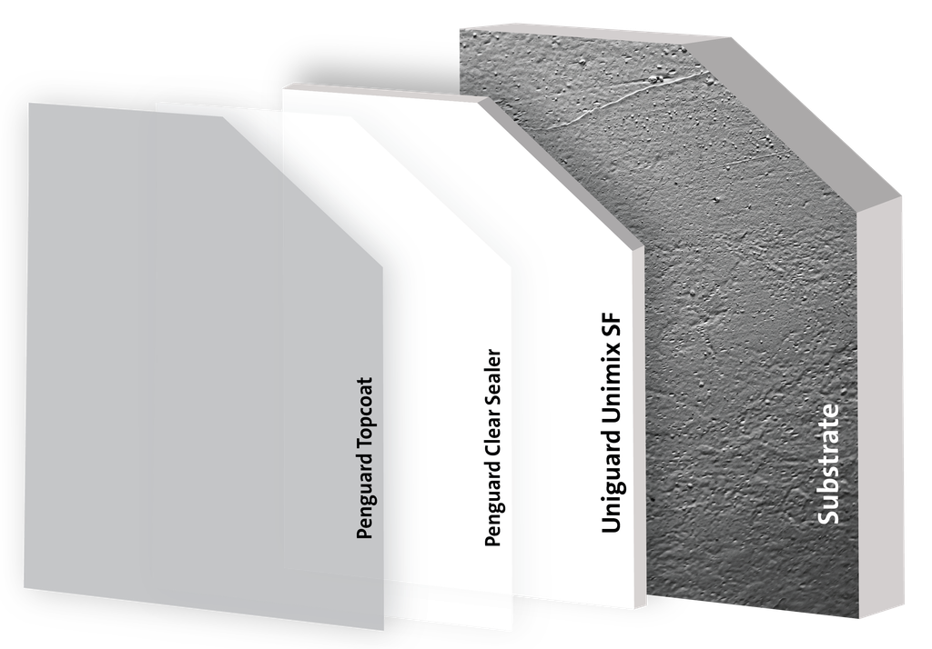 Solvented Epoxy Coating for walls