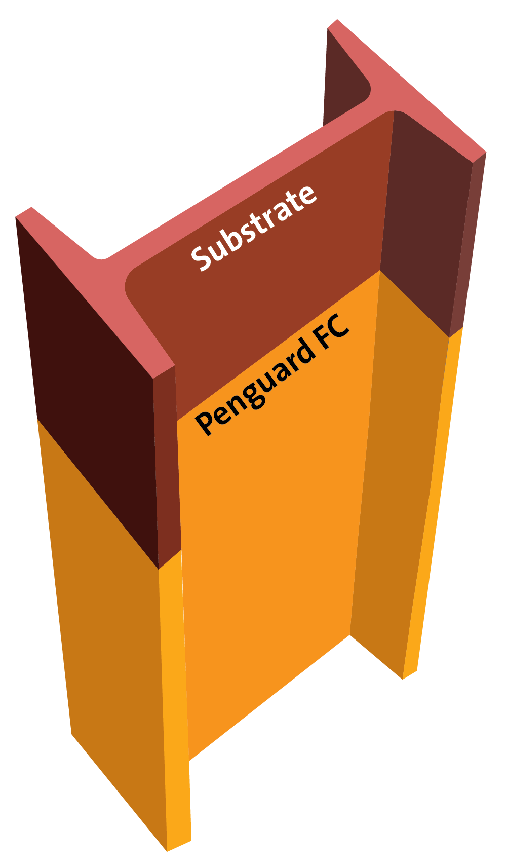 Interior self-priming epoxy