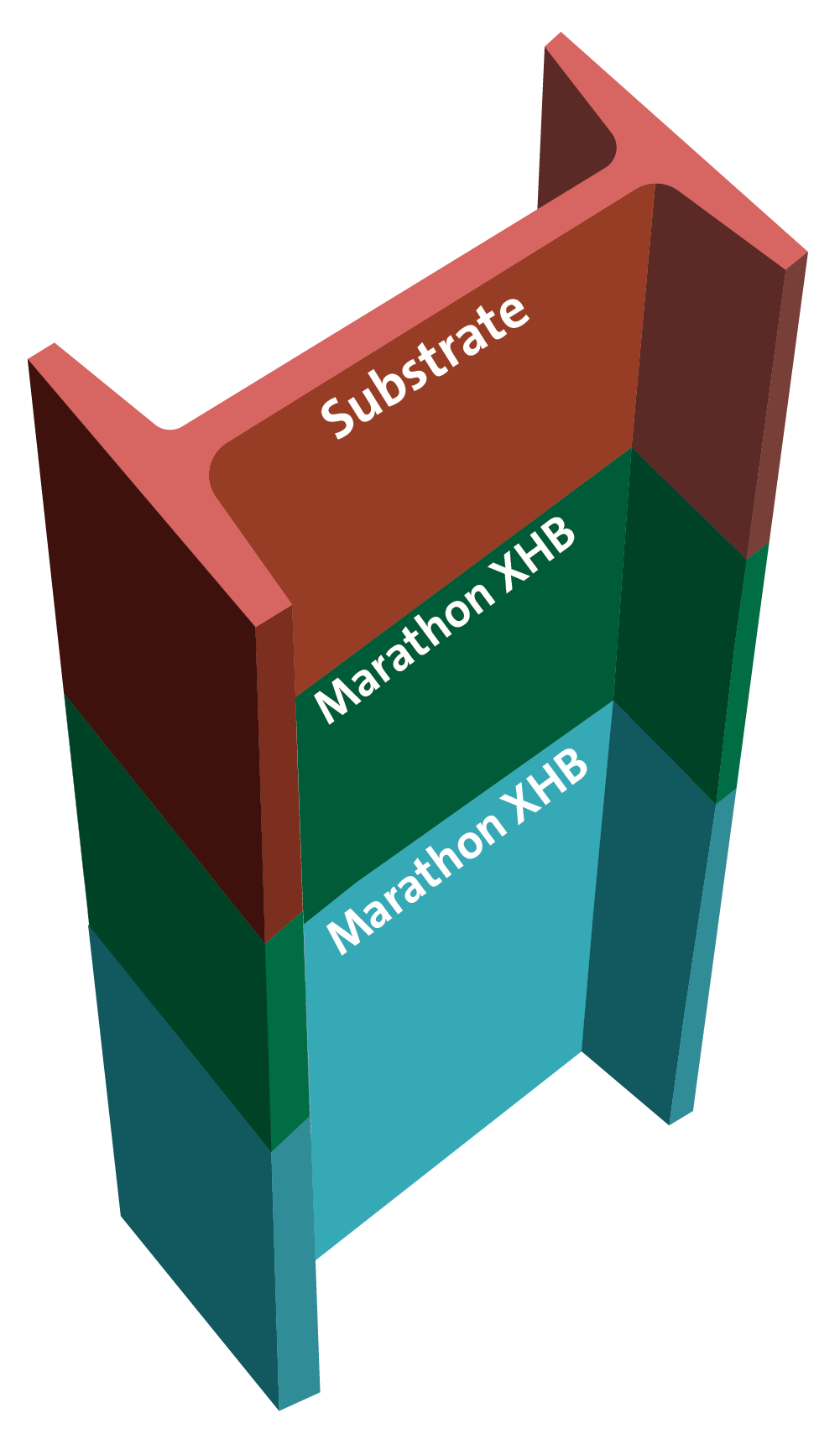 Glass flake epoxy for very high corrosivity immersed environments